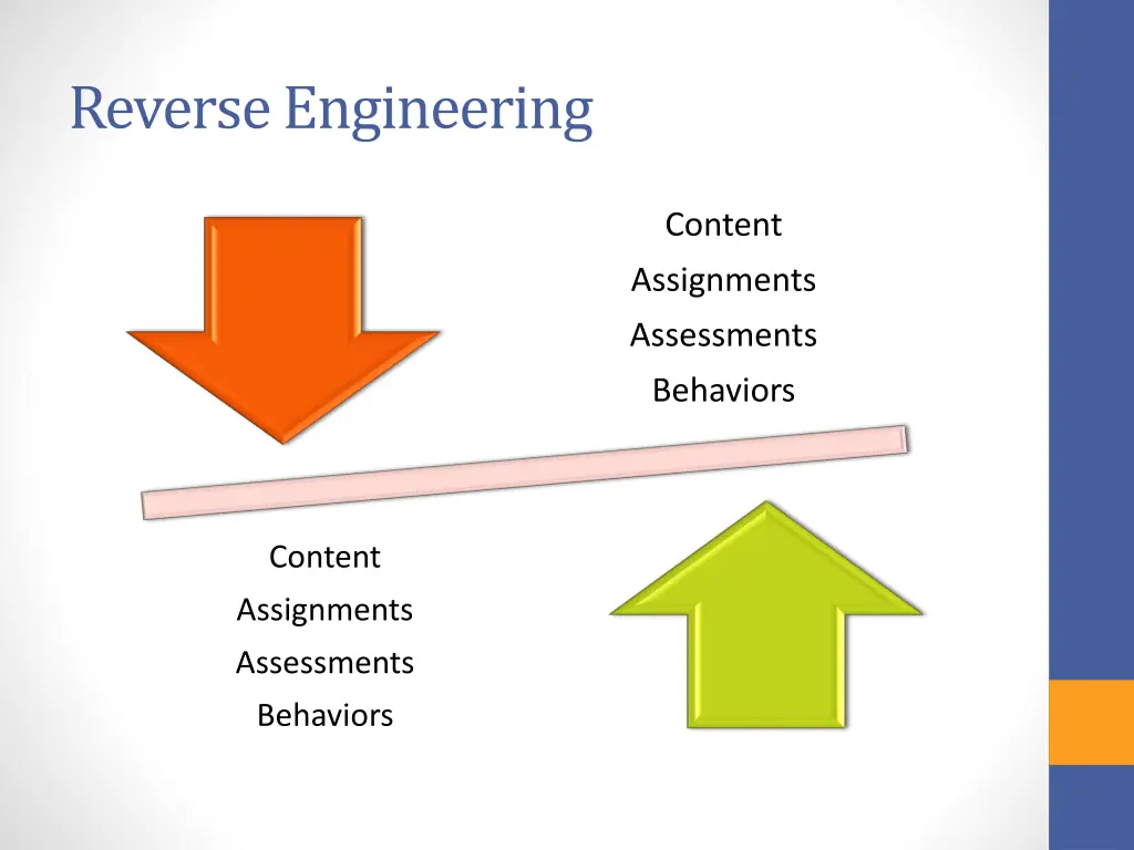 reverse engineering