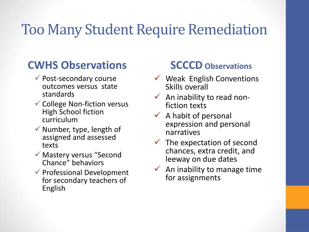 too many student require remediation