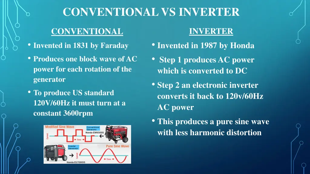 conventional vs inverter