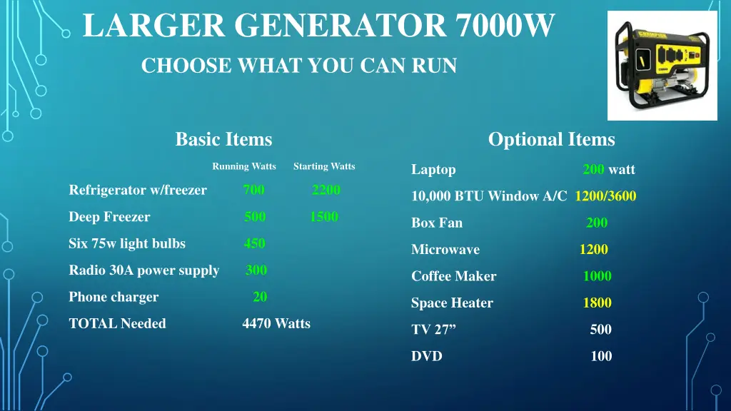 larger generator 7000w choose what you can run