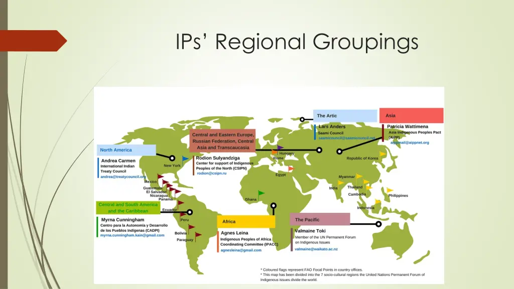 ips regional groupings