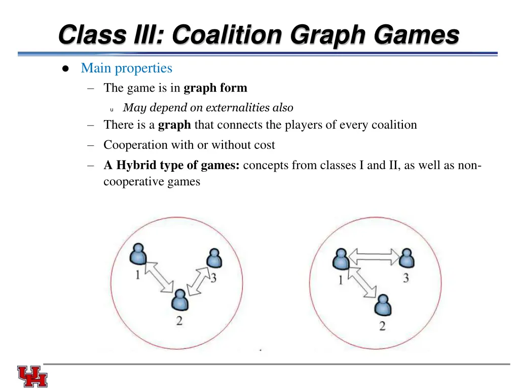 class iii coalition graph games