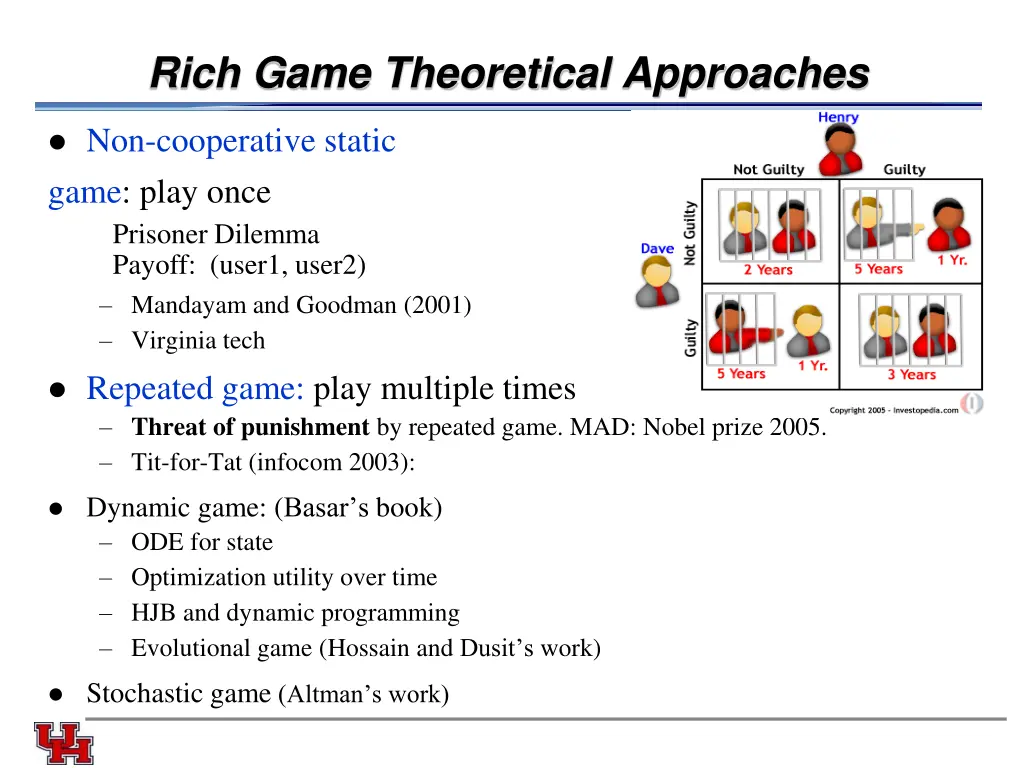 rich game theoretical approaches