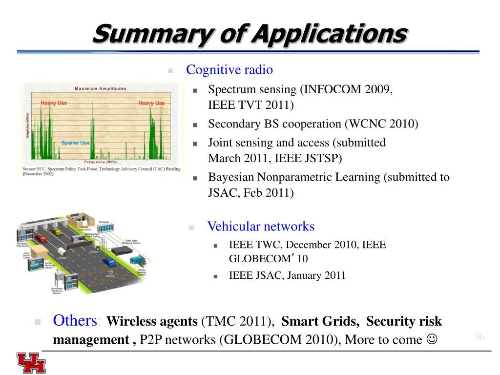 summary of applications 1