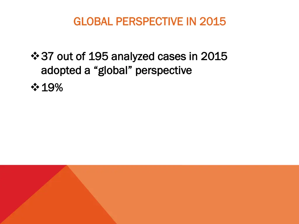 global global perspective perspective in 2015