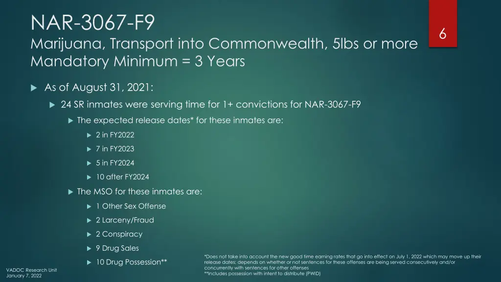 nar 3067 f9 marijuana transport into commonwealth