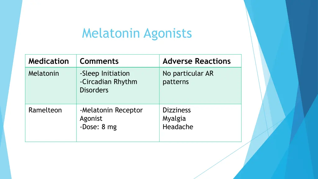 melatonin agonists