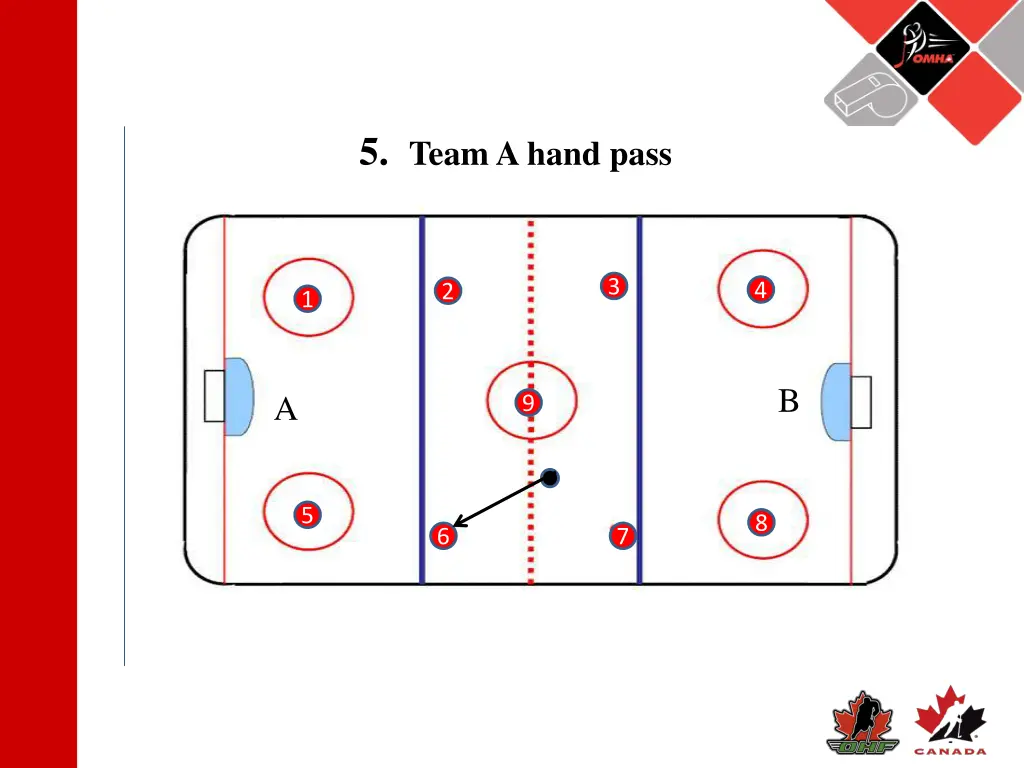 5 team a hand pass 1