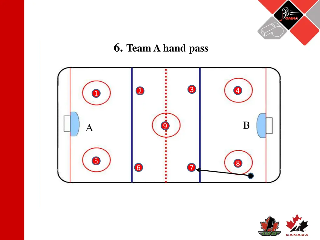 6 team a hand pass 1