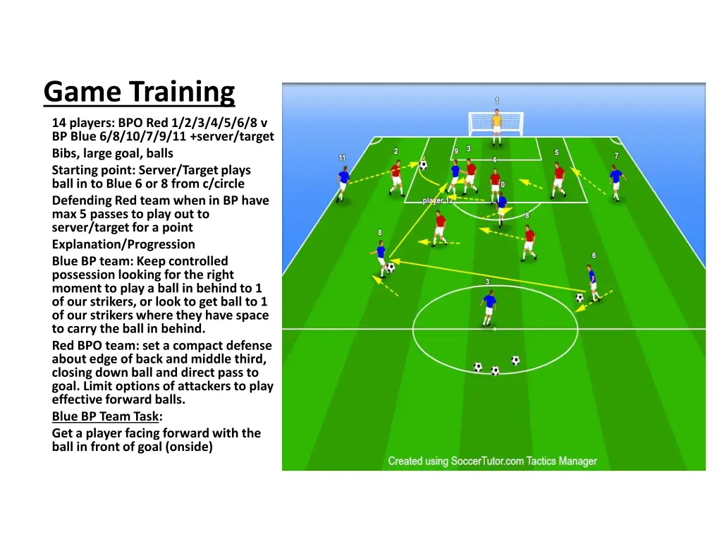 game training