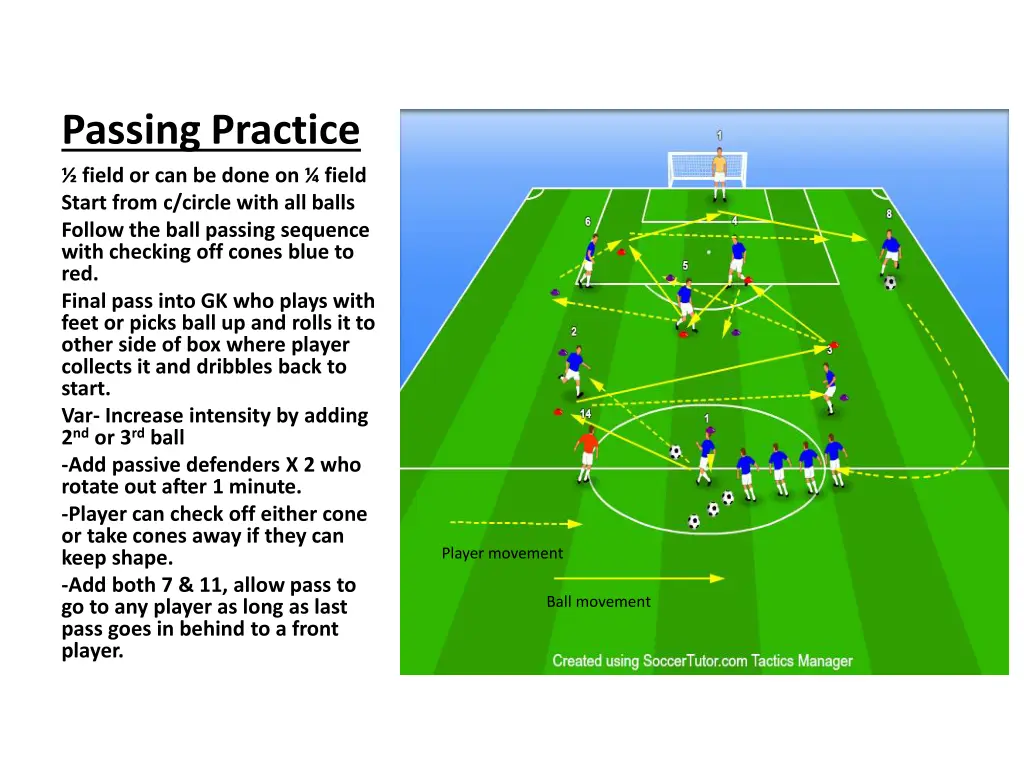 passing practice field or can be done on field