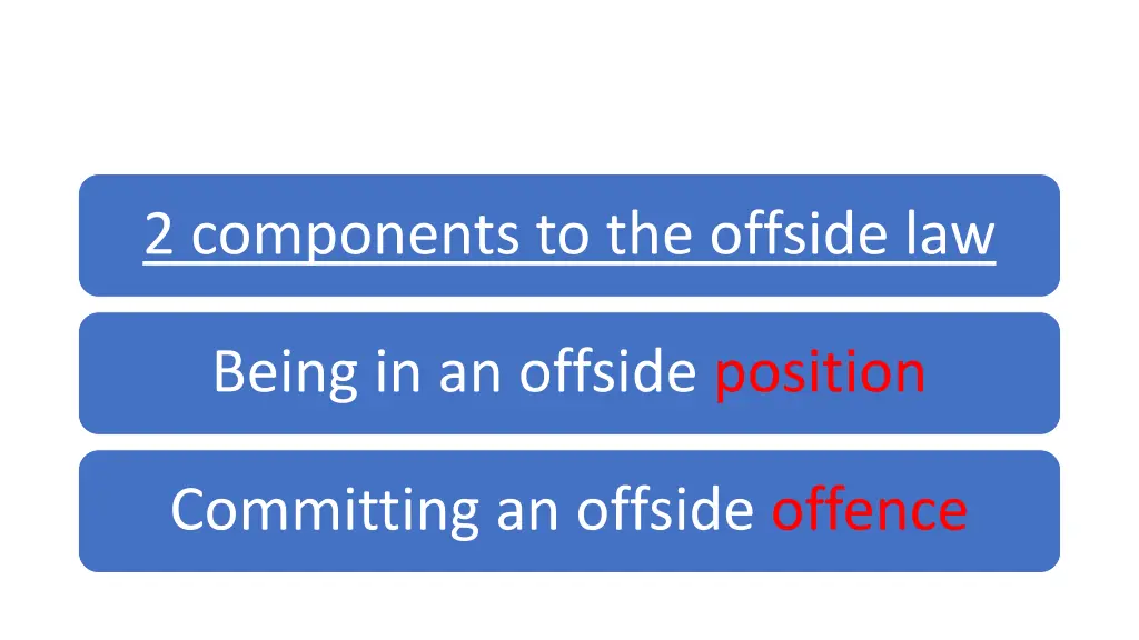 2 components to the offside law