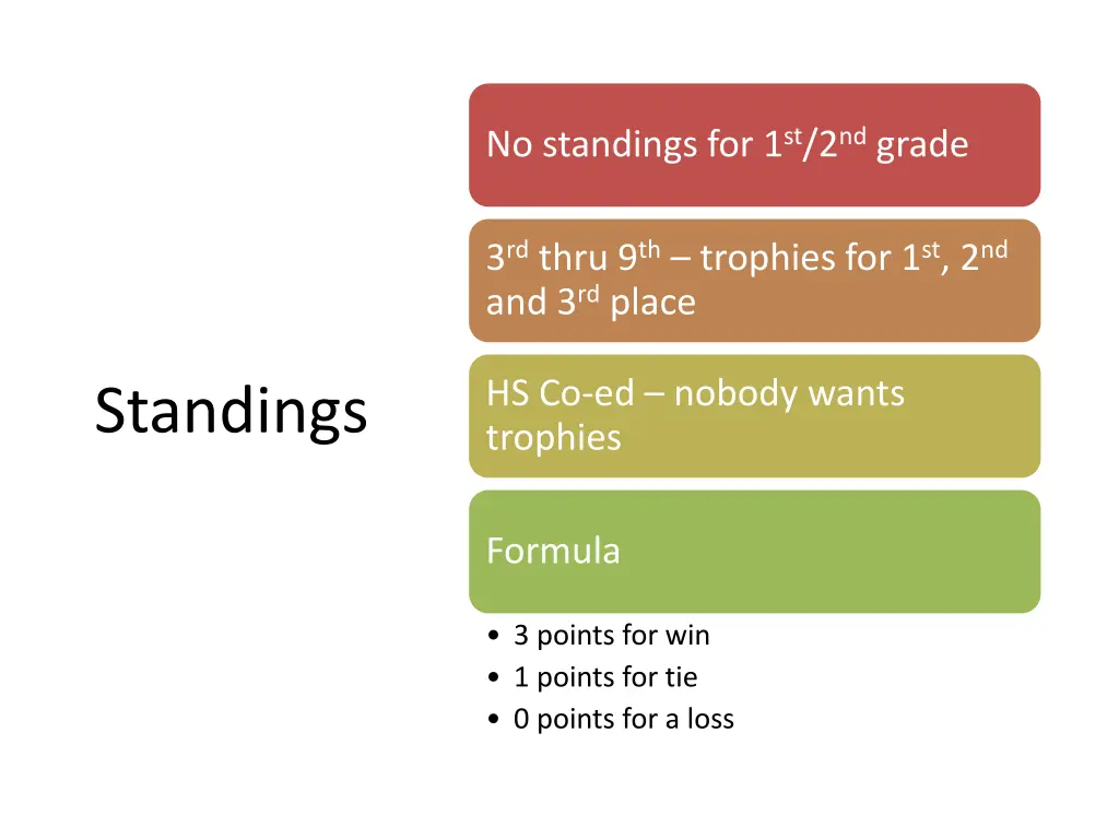 no standings for 1 st 2 nd grade