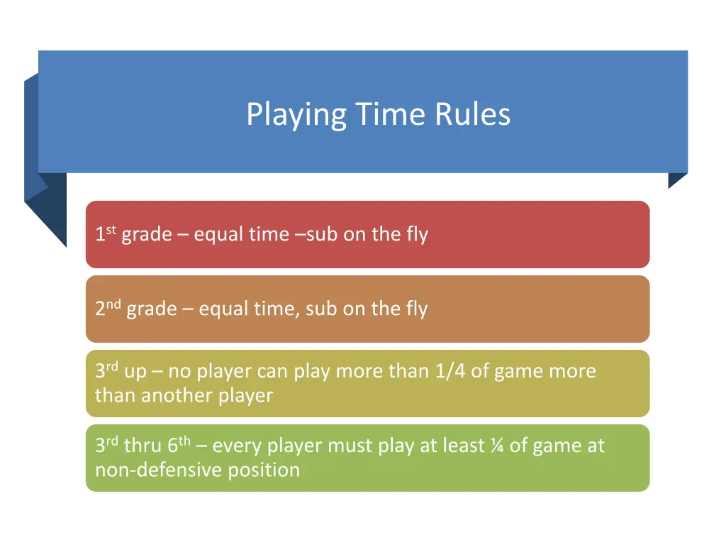 playing time rules