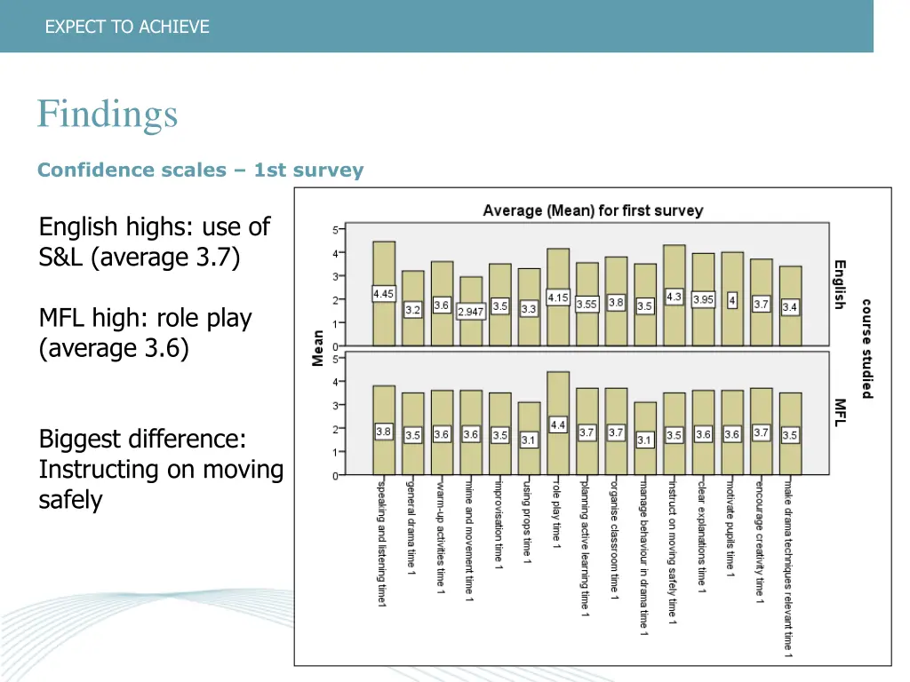 slide11