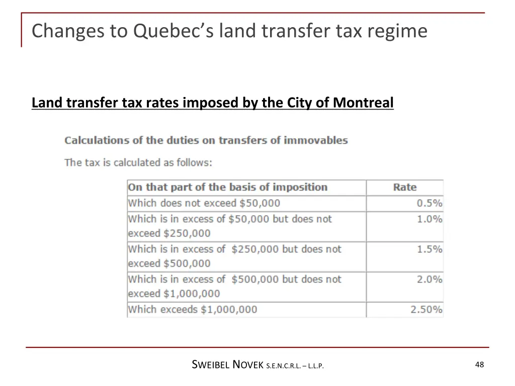 changes to quebec s land transfer tax regime 1