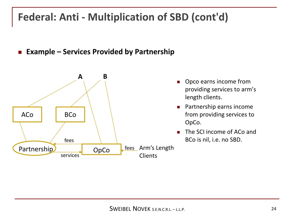 federal anti multiplication of sbd cont d 11