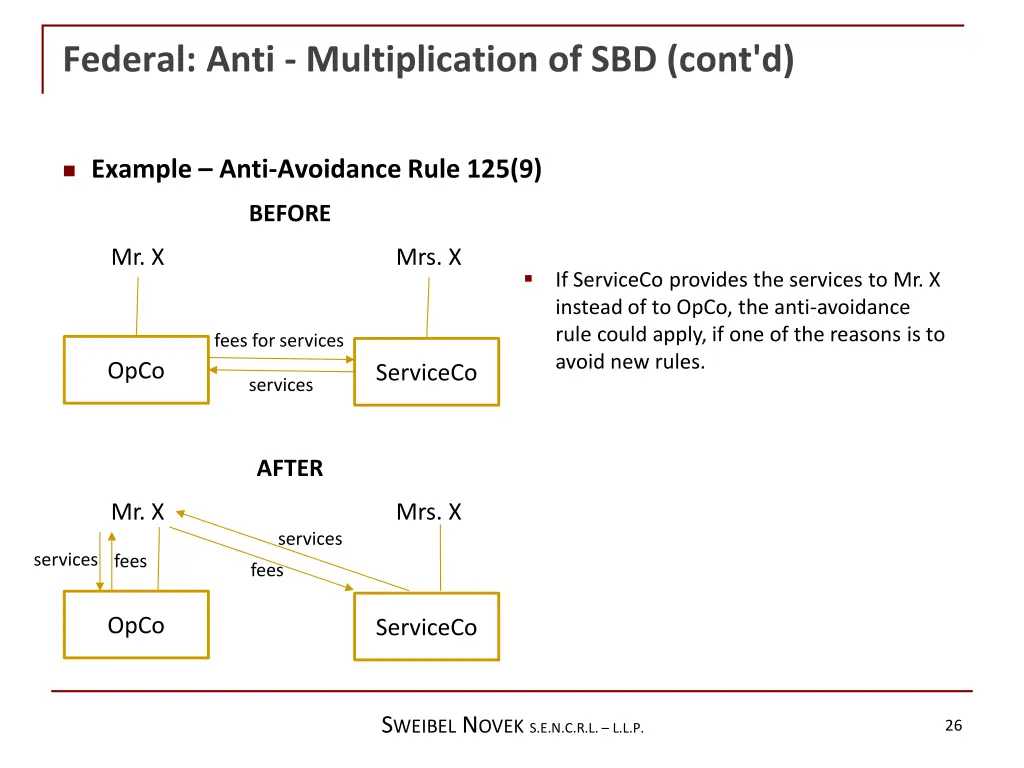 federal anti multiplication of sbd cont d 13