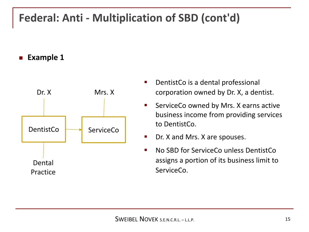 federal anti multiplication of sbd cont d 2