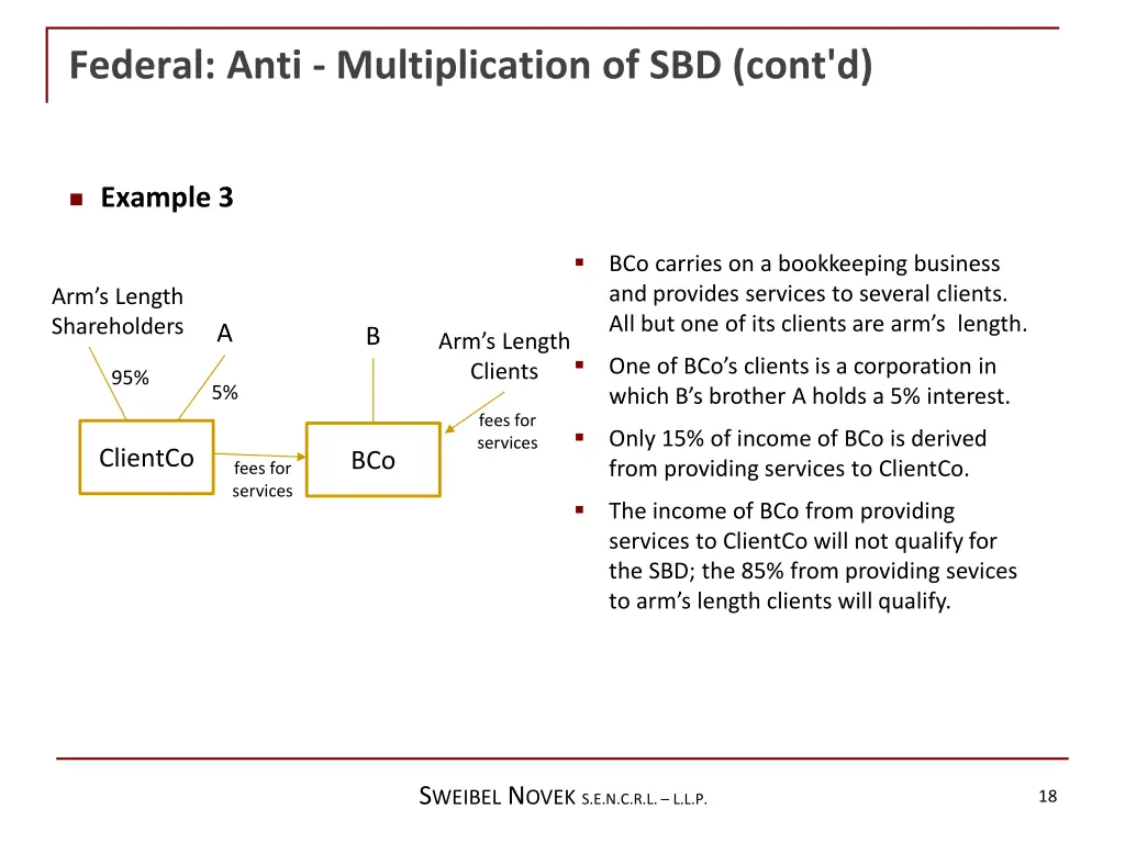 federal anti multiplication of sbd cont d 5