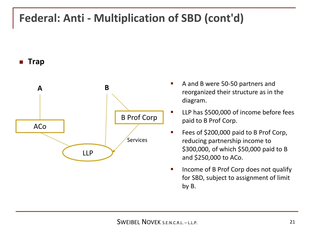 federal anti multiplication of sbd cont d 8