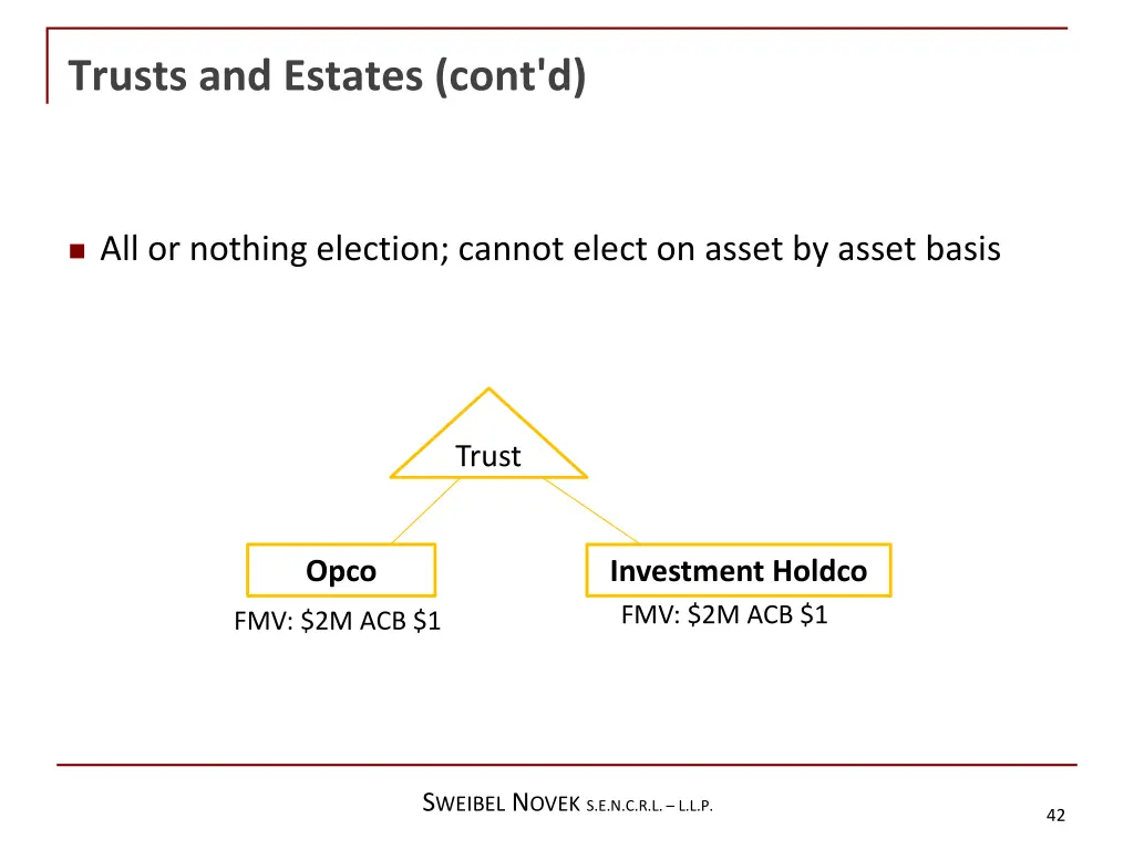 trusts and estates cont d 9