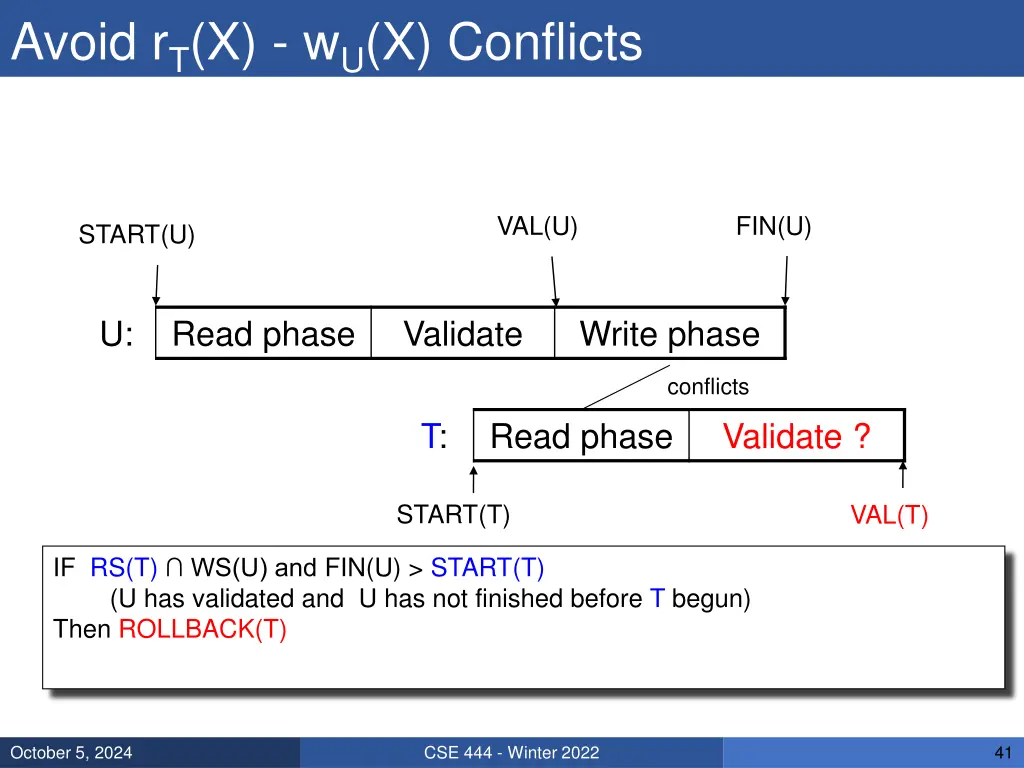 avoid r t x w u x conflicts