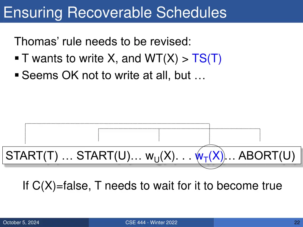 ensuring recoverable schedules 2