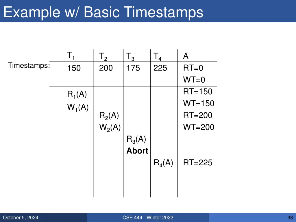 example w basic timestamps