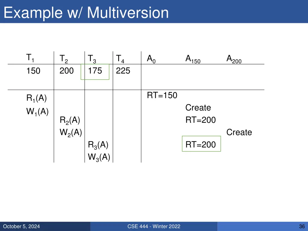 example w multiversion 2