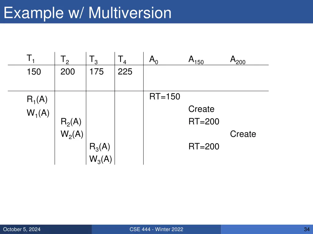 example w multiversion