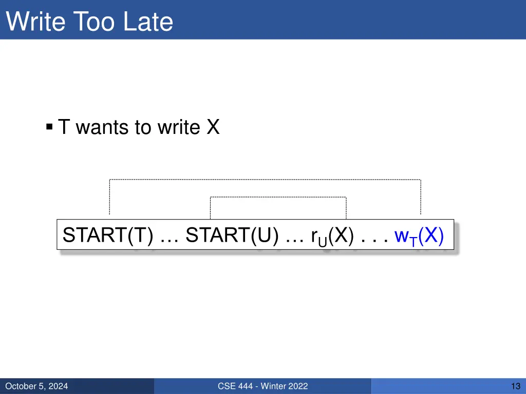 write too late