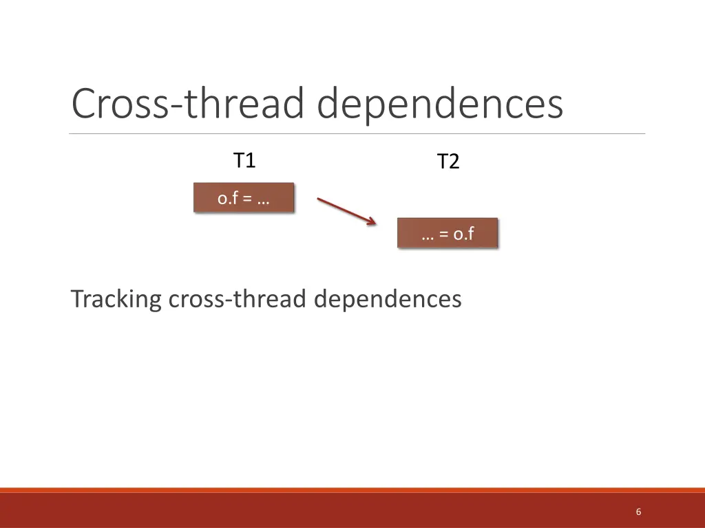 cross thread dependences 1