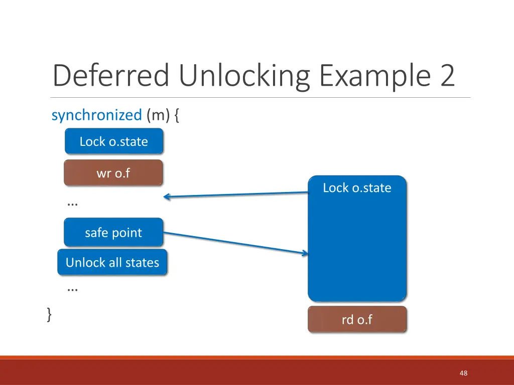 deferred unlocking example 2