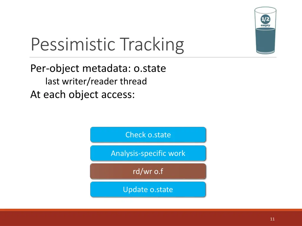 pessimistic tracking 2