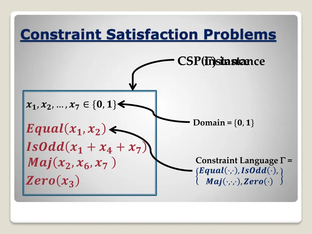 constraint satisfaction problems