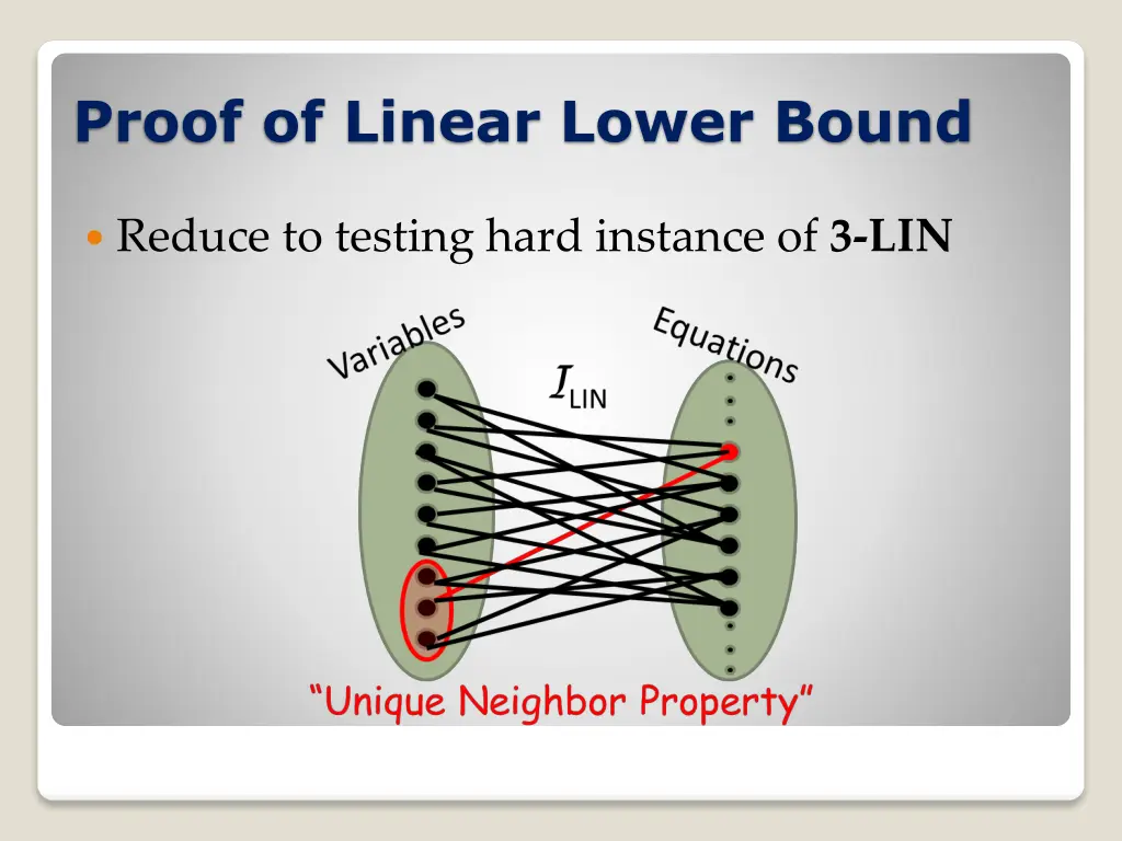 proof of linear lower bound