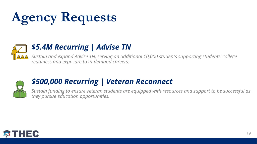 agency requests 1