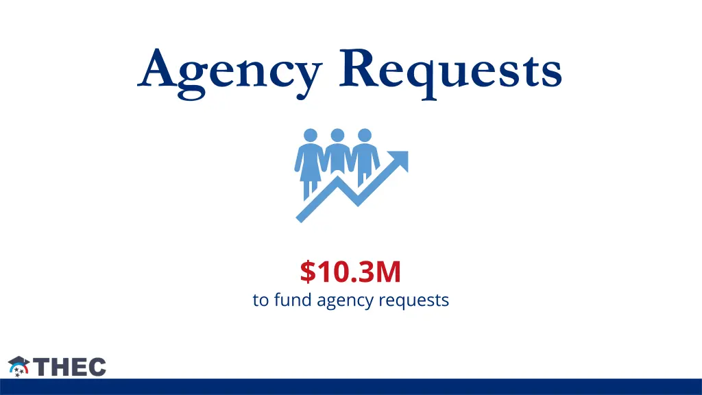 agency requests