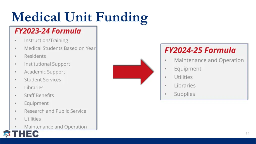 medical unit funding fy2023 24 formula