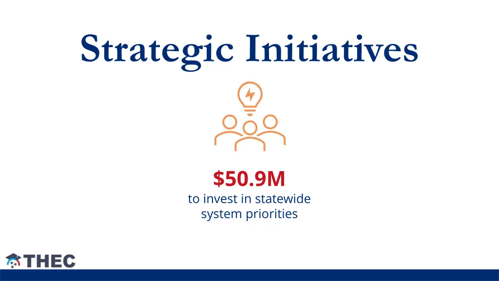 strategic initiatives