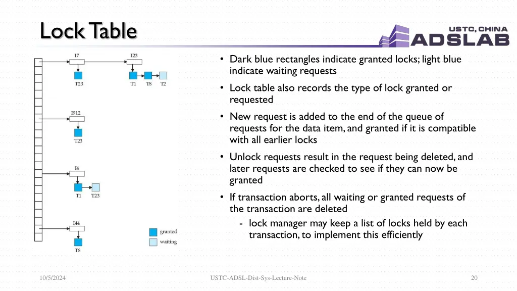 lock table