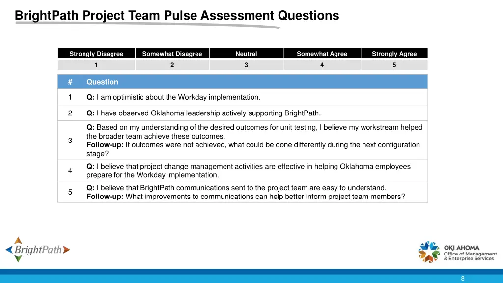 brightpath project team pulse assessment questions