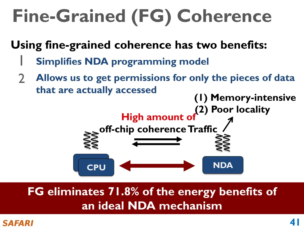 fine grained fg coherence