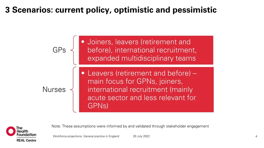 3 scenarios current policy optimistic