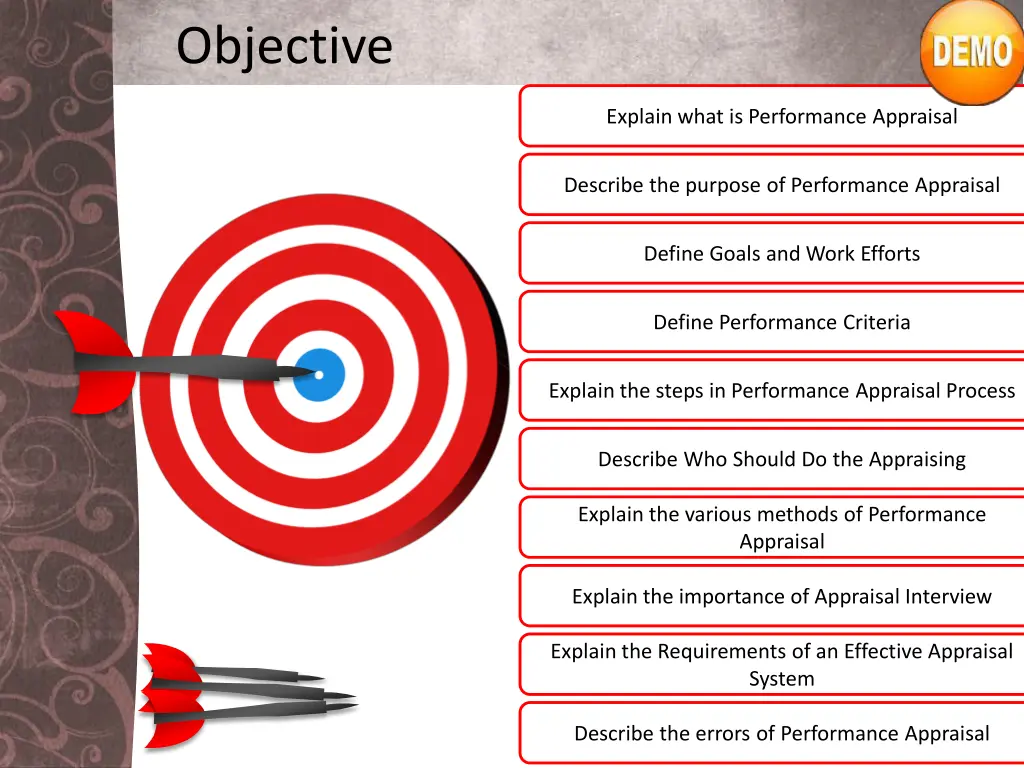 objective