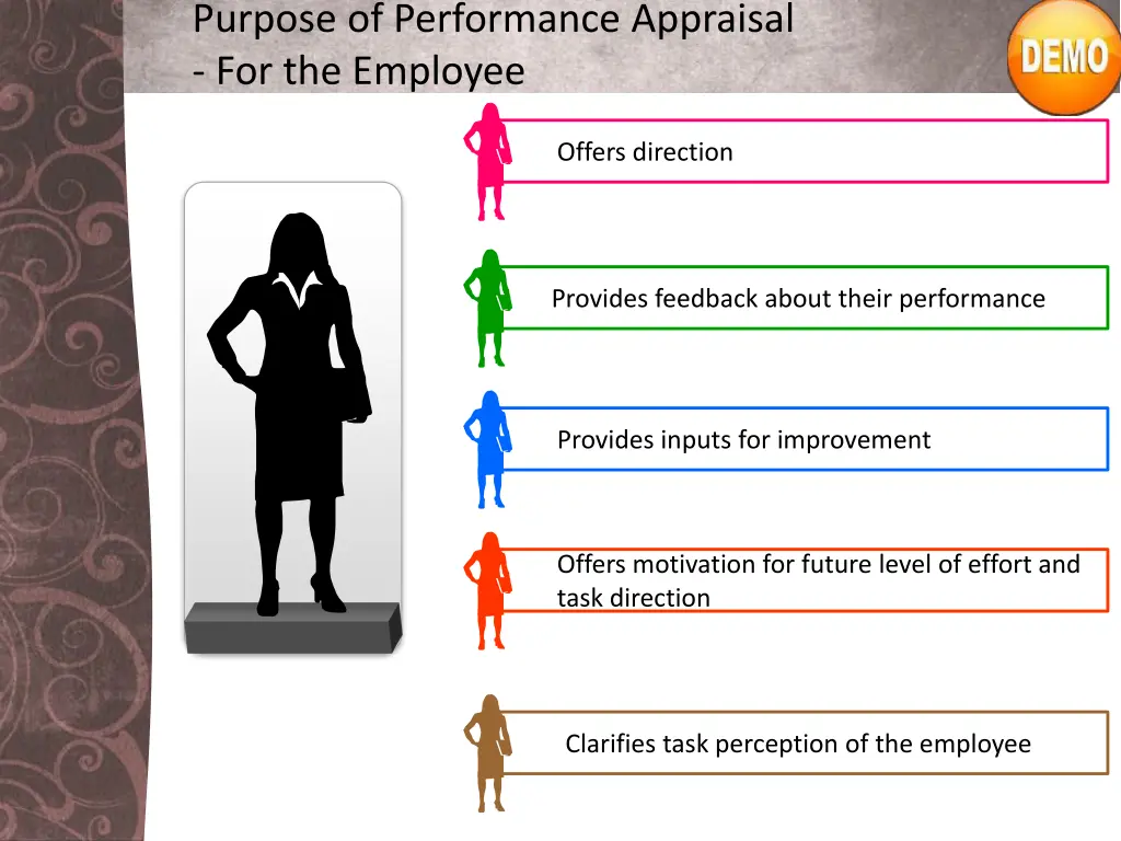 purpose of performance appraisal for the employee