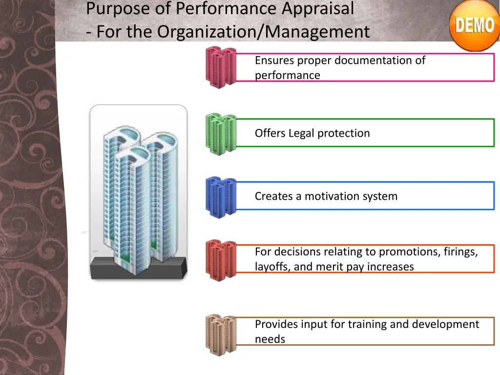 purpose of performance appraisal