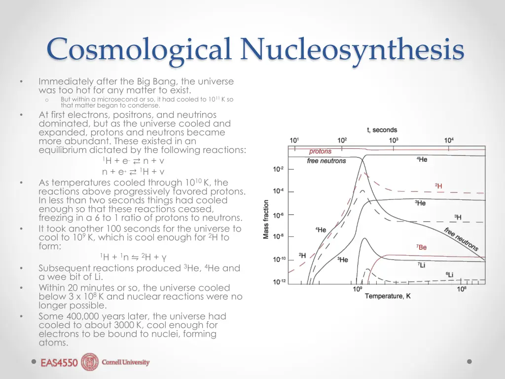 cosmological nucleosynthesis