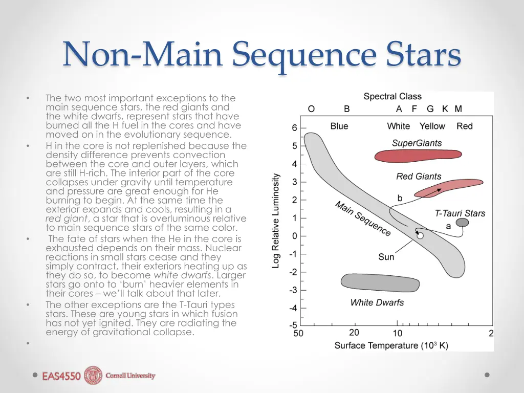 non main sequence stars